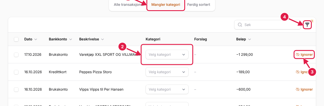 Transaksjonslisten. 1: fanen med det som mangler kategori. 2: velg kategori. 3: ignorer. 4: filter.